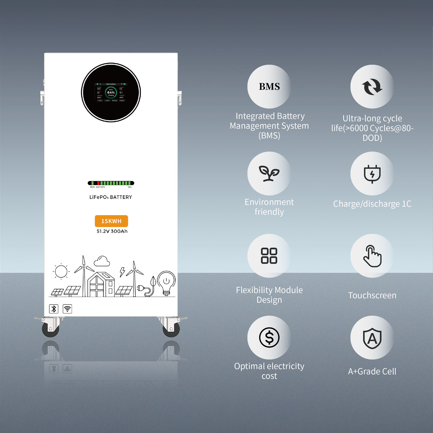 LiFePO4 Battery 51.2V300AH(RT-B15KWH-51.2V) - Image 2